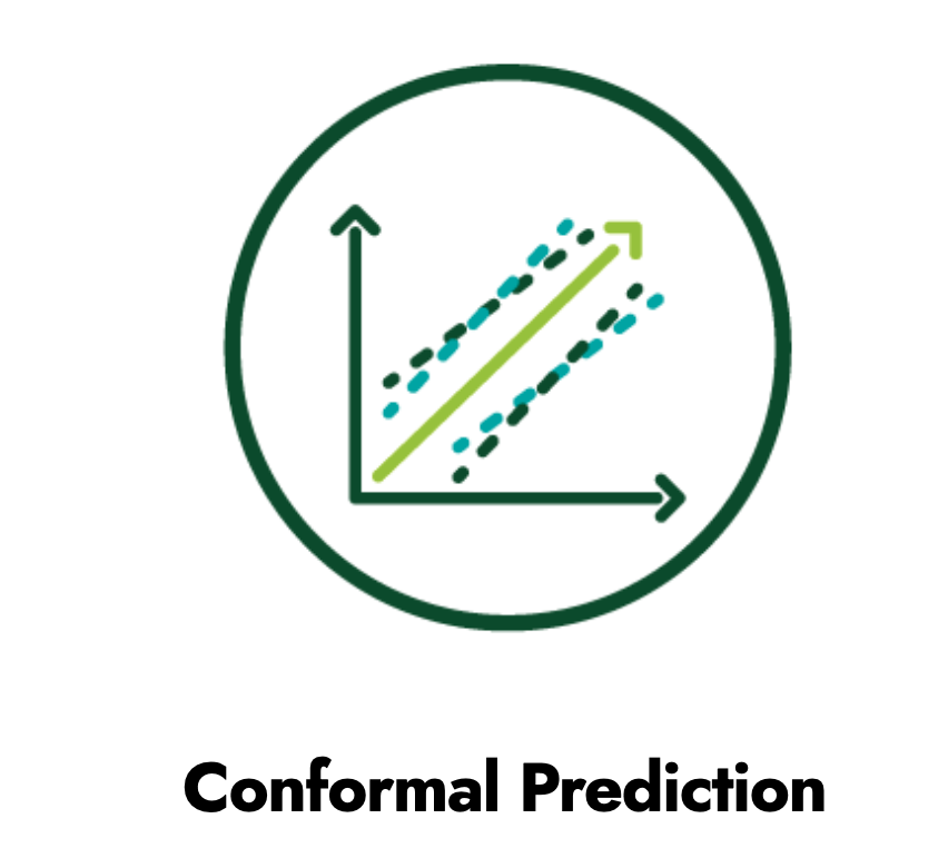 Conformal Prediction Framework